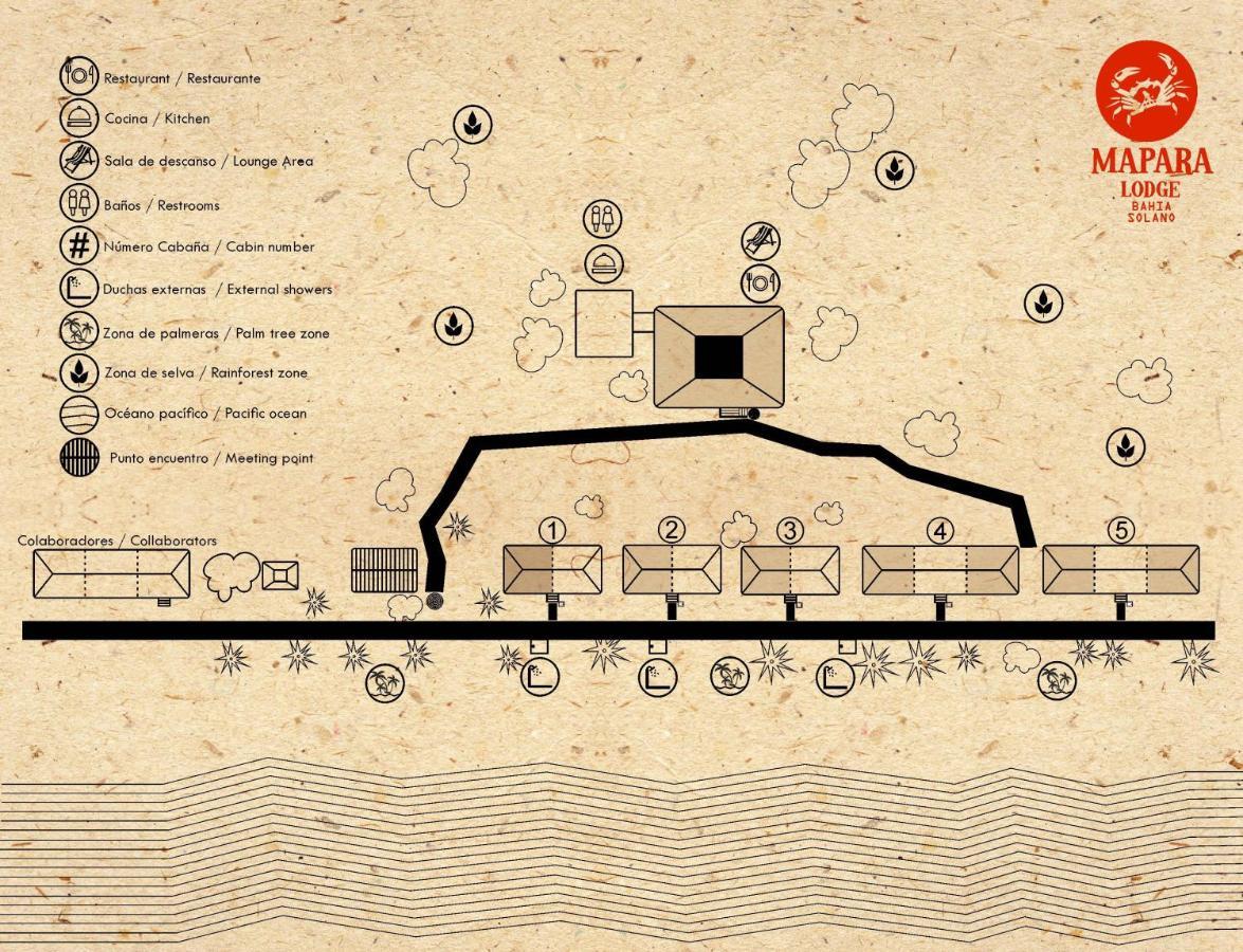 Mapara Crab Lodge 巴亚索拉诺 外观 照片